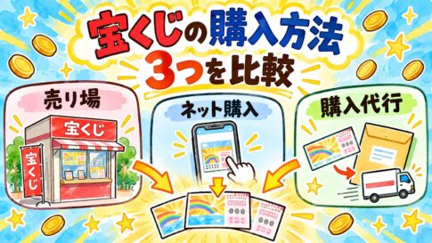 宝くじの購入方法3つ|売り場・ネット購入・購入代行の比較