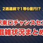 仙台駅東口チャンスセンターの混雑状況まとめ