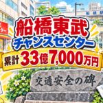 船橋東武チャンスセンター(千葉県船橋市・東武百貨店船橋店前)