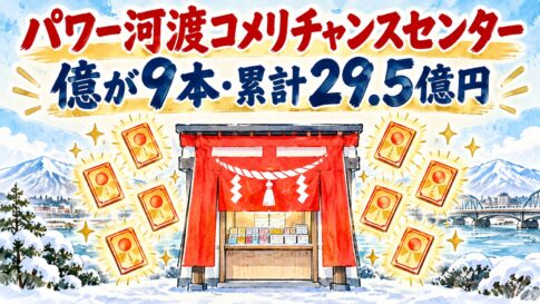 パワー河渡コメリチャンスセンター|億が9本・累計29.5億円