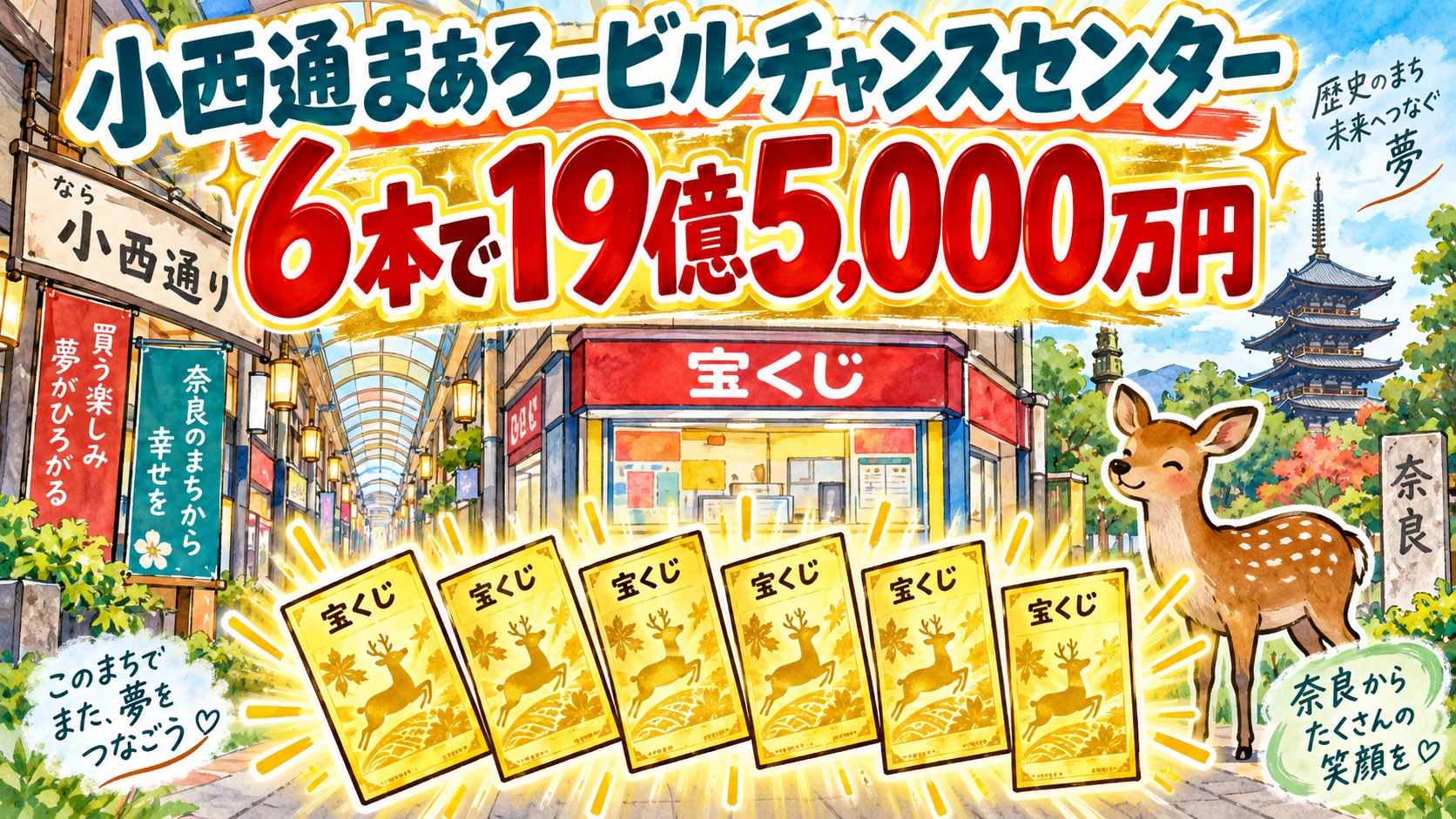 小西通まあろービルチャンスセンター|6本で19億5,000万円