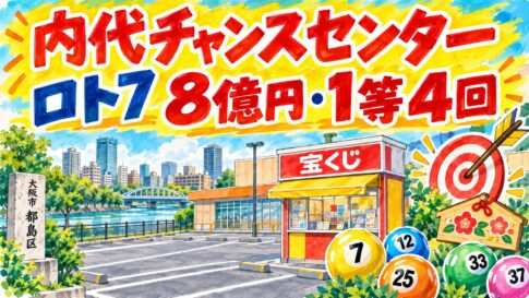 内代チャンスセンター｜ロト7 8億円・1等4回