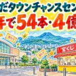 わさだタウンチャンスセンター|5年で54本・4億円